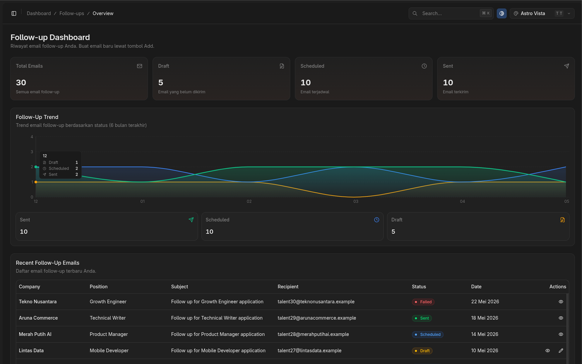 Lamarin follow-up email management and tracking overview